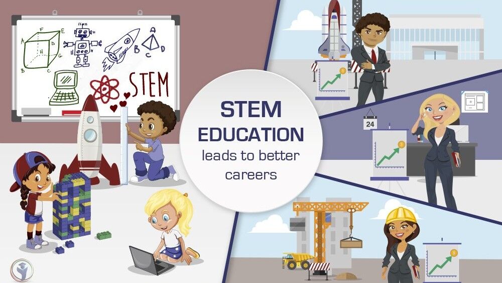 Hiểu rõ hơn về sự khác biệt giữa STEM và Giáo dục STEM